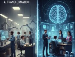 How AI Is Transforming the World of Work in 2025